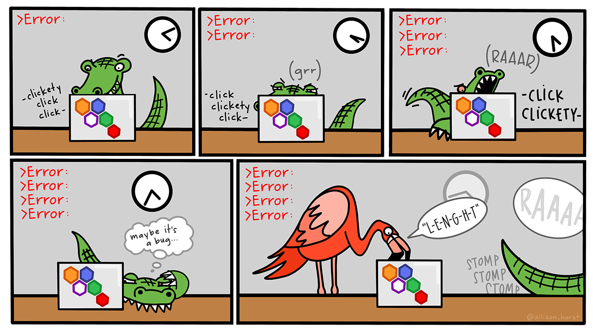 Comic panels of an alligator trying to debug some code. First panel: A confident looking alligator gets an error message. Second panel: a few minutes later, the error remains and the alligator is looking carefully at their code. Third panel: 10 minutes after that, the error remains and the alligator is giving a frustrated 'RAAAR' while desperately typing. Fourth panel: The error remains, and the alligator looks exhausted and exasperated, and a thought bubble reads 'maybe it's a bug'. Fifth panel: A friendly flamingo comes over to take a look, and reads aloud from the problematic code a spelling error: 'L-E-N-G-H-T'. Only the tail of the alligator is visible as it stomp stomp stomps out of the panel roaring.