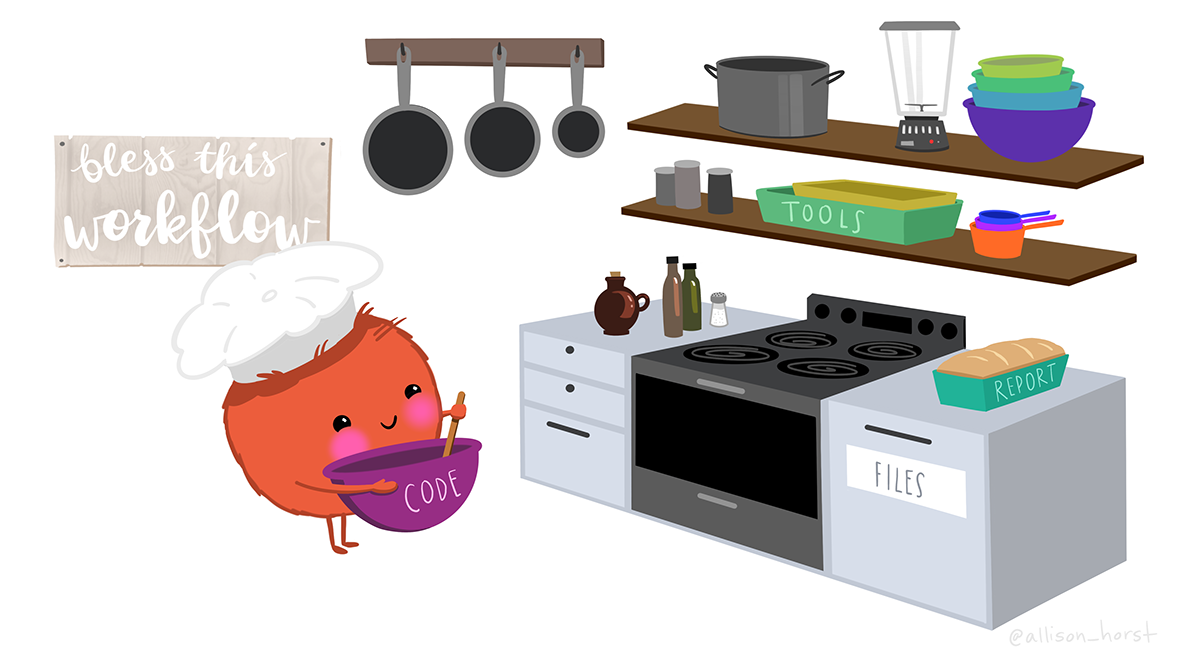 An organized kitchen with sections labeled 'tools', 'report' and 'files', while a monster in a chef's hat stirs in a bowl labeled 'code.'