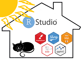 cartoon house labelled RStudio with sleeping cat and tidyverse hex stickers in the sun