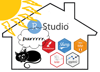 cartoon house labelled RStudio with sleeping cat and tidyverse hex stickers in the sun